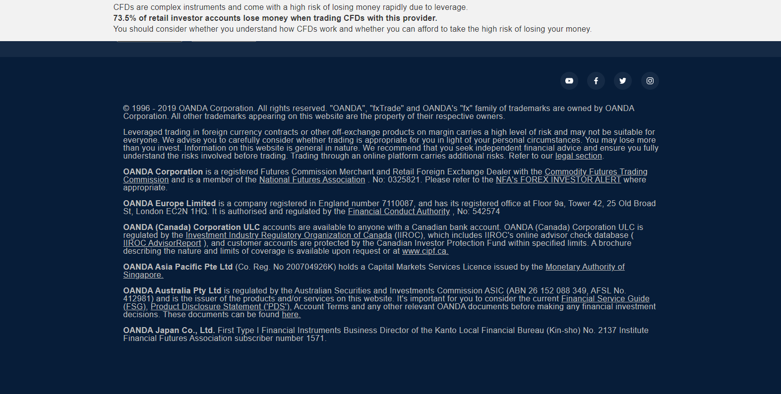 Oanda regulation listing Oanda regulation listing
